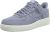 Nike Air Force 1 ’07 Suede