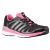 Adidas Supernova Sequence 7 Mujer