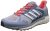 Adidas Supernova Mujer
