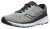 Saucony Breakthru 3