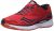 Saucony Breakthru 3 Mujer