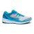 Saucony Guide ISO 2 Mujer
