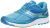 Saucony Guide 10 Mujer